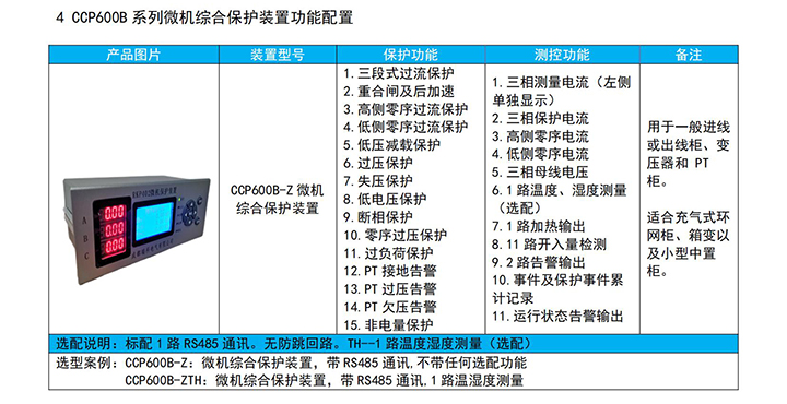 2023.06.12 四川臻誠電氣有限公司選型手冊V2.0.jpg